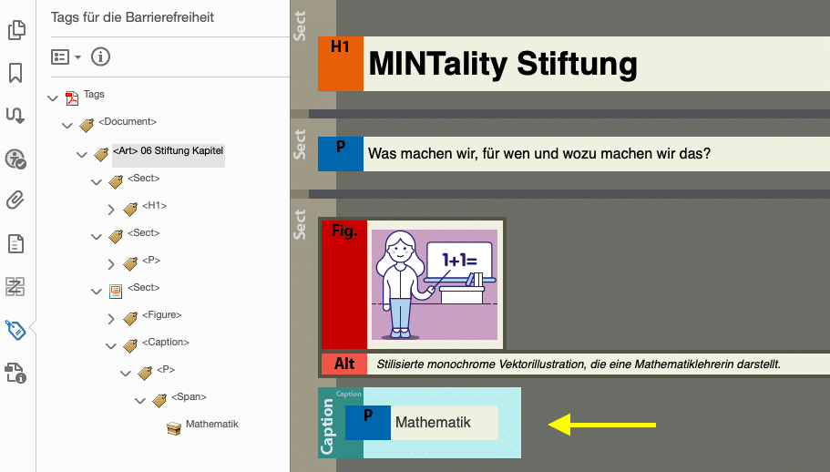 Ausschnitt der Tag-Struktur eines barrierefreien PDFs in Adobe Acrobat und pdfGoHTML