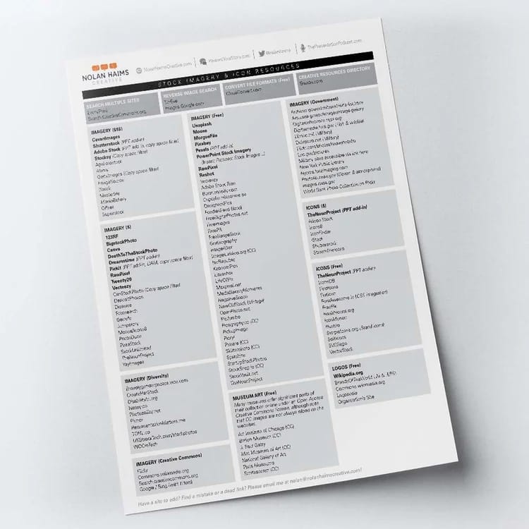 Linkliste von Nolan Haims zu Stock-Anbietern